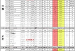 五月娱乐最新绯闻爆料,最新绯闻爆料揭秘明星私生活！”