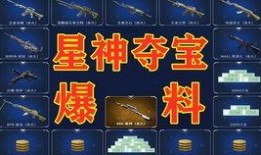 cf最新活动爆料端游灵,端游灵力觉醒，神秘挑战等你来战！