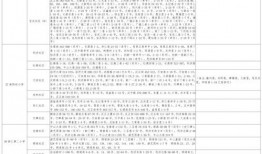 红色太刀爆料视频大全最新,揭秘幕后真相与精彩瞬间