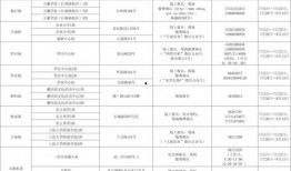 前湾新区爆料案件最新消息,案件进展及影响深度解析”