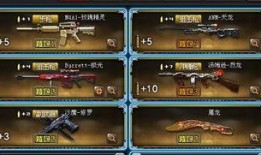 cf四月份活动爆料最新,全新活动爆料，激情战火再燃巅峰